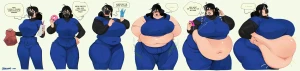 tweedabop - Sheila's one year gains