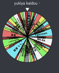 OmegaTest - 20251102 堀北鈴音 Horikita Suzune 約455枚(エロ約293枚、非エロ約75枚, gif 約87枚) ようこそ実力至上主義の教室へ Classroom of the Elite  